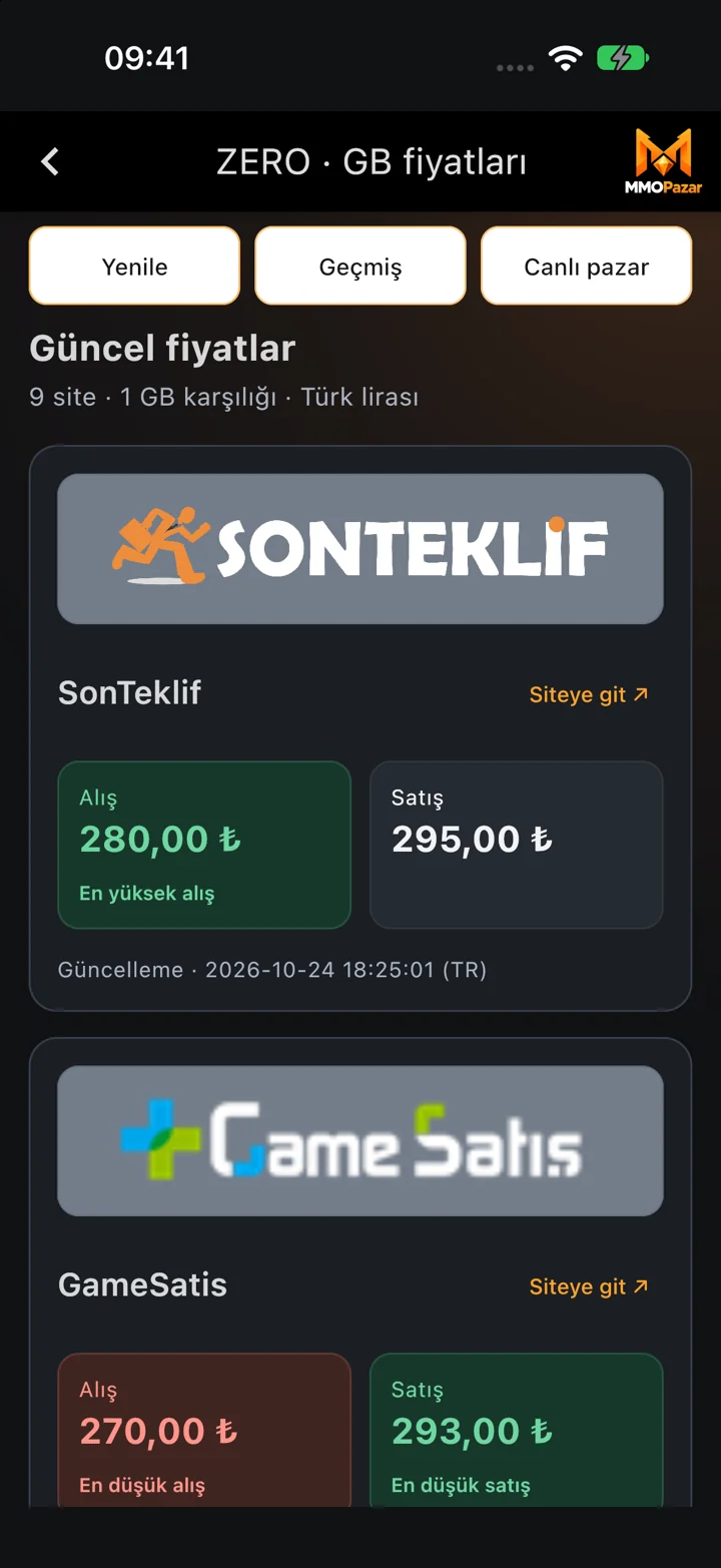 MMOPazar GB alış ve satış fiyatları ekranı